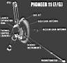 Schema sonda Pioneer 11
