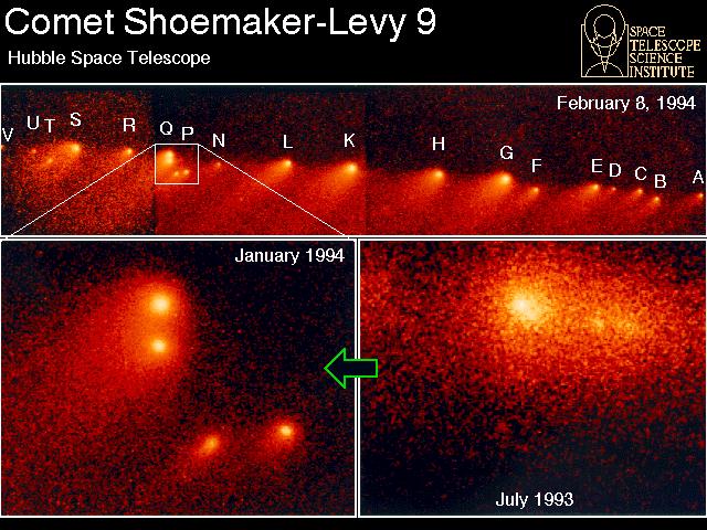 HUBBLE'S PANORAMIC PICTURE OF COMET SHOEMAKER-LEVY 9