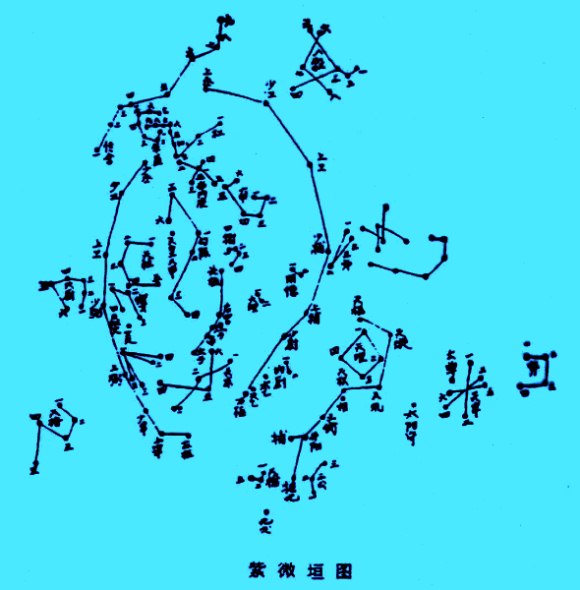 Costellazioni del cielo secondo gli antichi cinesi