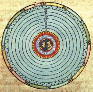 Cosmographie Blaviane