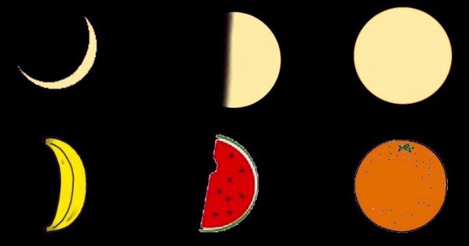 La luna: da banana ad arancia