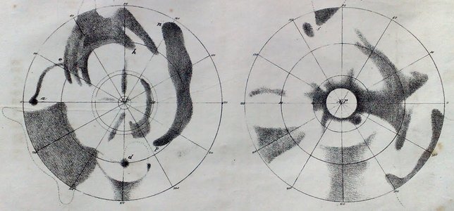 Disegni di Marte di Giovanni Virginio Schiaparelli del 1878