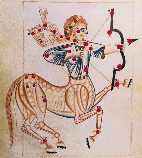 Asterismo della costellazione del Sagittario
