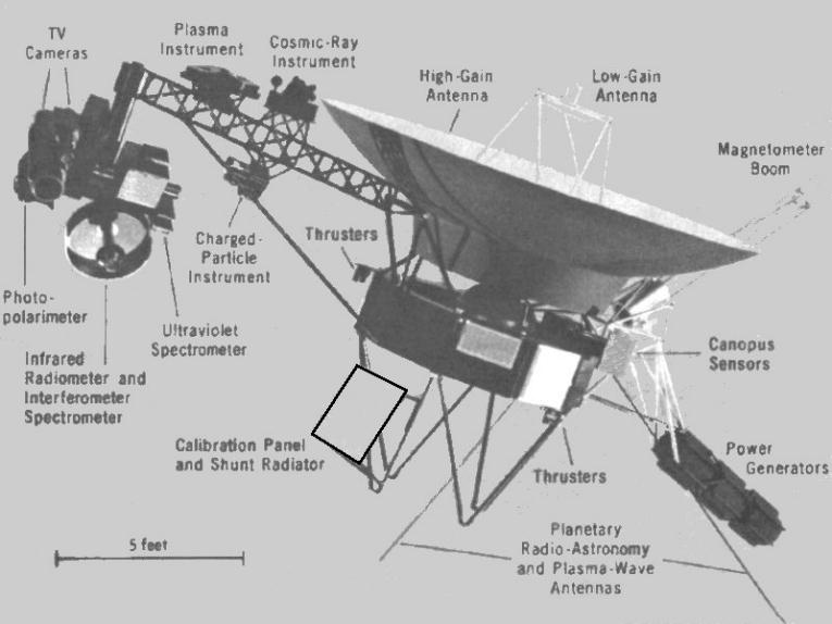 Schema della sonda Voyager 2