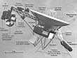 Schema sonda Voyager 2
