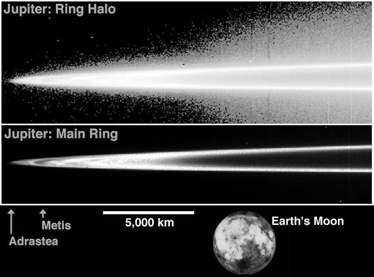 Image Title: Jupiter's Main Ring and Halo