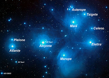 l'ammasso aperto delle Pleiadi