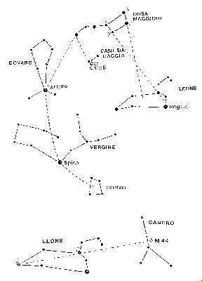 IL CIELO DELLA PRIMAVERA