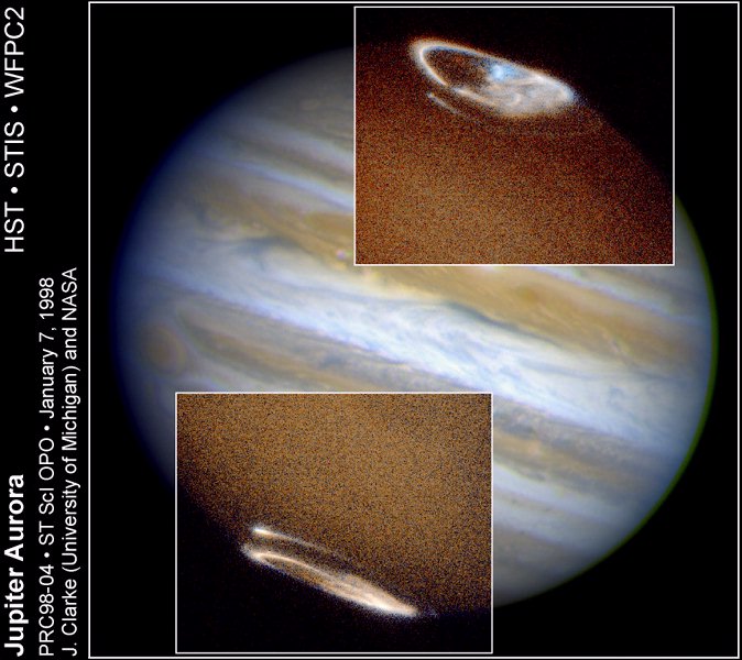 HUBBLE PROVIDES COMPLETE VIEW OF JUPITER'S AURORAS