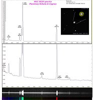 NGC 6826