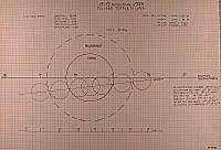 Fig. 2 - Grafico Eclissi